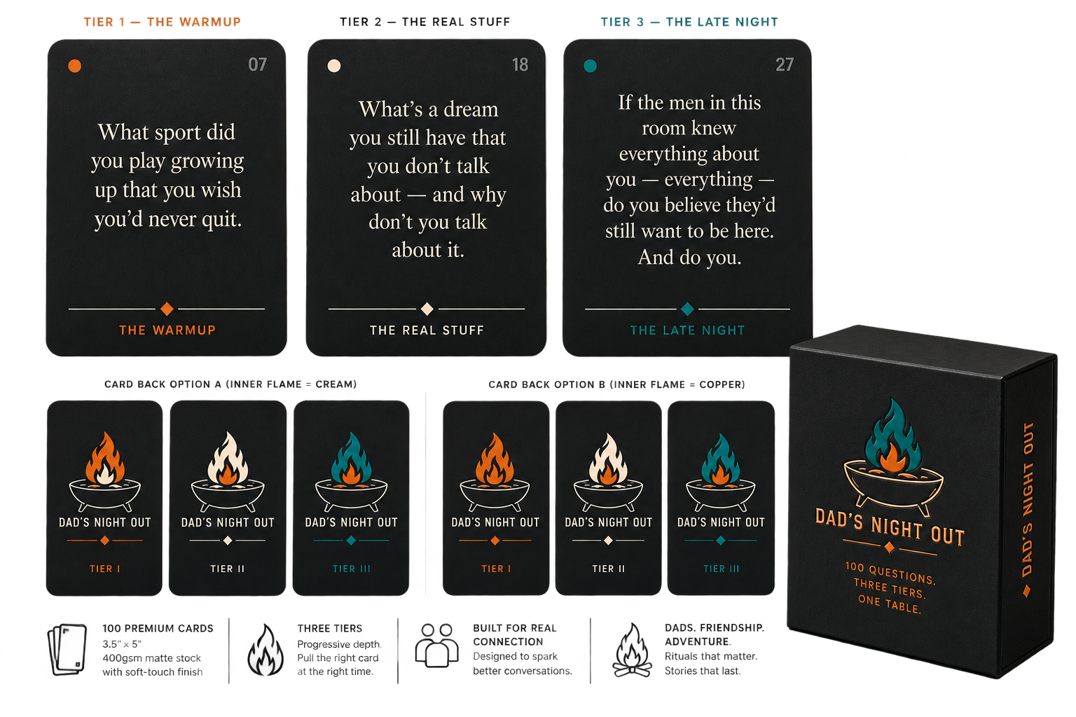The Dad's Night Out deck, enlarged
