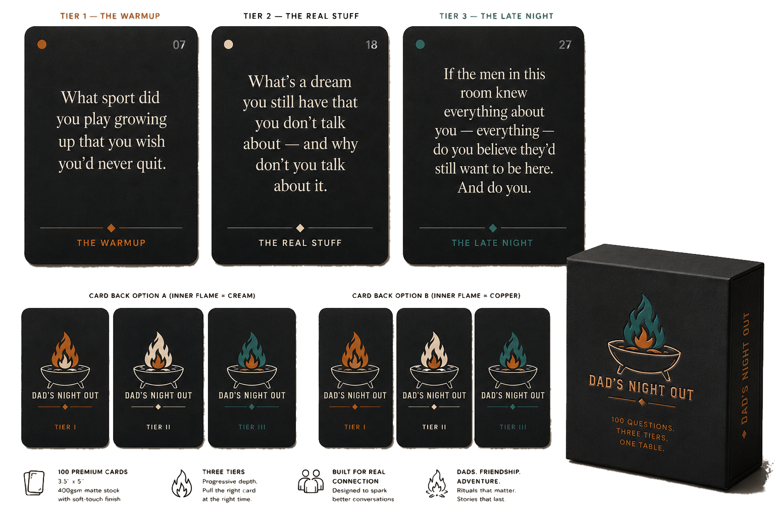The Dad's Night Out deck: 100 questions in three tiers, from The Warmup to The Late Night